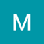 MihajloAntic avatar