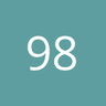 98329012 avatar