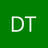 Dtizzle avatar