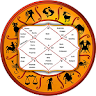 AstrologySwami avatar