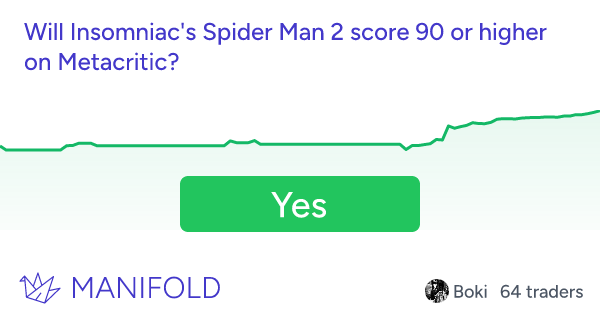 Shinobi602 on X: Spider-Man 2 is Insomniac's first 90+ on Metacritic since  Ratchet & Clank: Up Your Arsenal in 2004. They've come close over the years  & scores are of course 'just