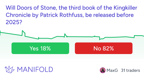 The Doors of Stone (The Kingkiller Chronicles, #3) - Patrick Rothfuss