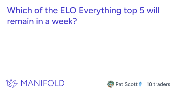Elo, who's the best? - Coorpacademy's Blog