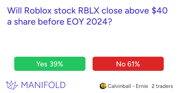 2024 Can Be Turbulent Time For RBLX Stock