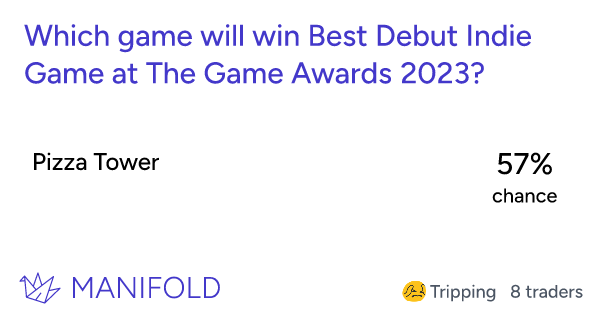 The Game Awards 2022: Predicting the Best Debut Indie Winner [UPDATE]