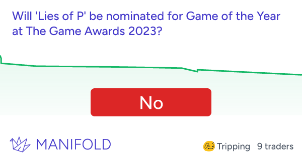 LIES OF P Tem Chance de Ganhar o The Game Awards? 