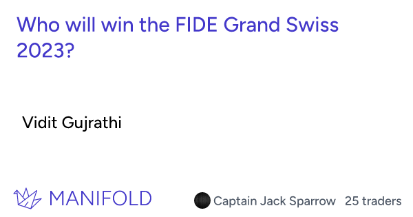 Vidit Gujrathi or Hans Niemann?, FIDE Grand Swiss 2023