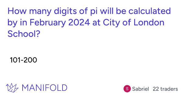 Market?question=How Many Digits Of Pi Will Be Calculated By In February 2024 At City Of London School &numTraders=22&volume=6020&probability=87%25&creatorName=Sabriel&creatorAvatarUrl=https   Lh3.googleusercontent.com A AATXAJwr8WfQvJHeGPVC6a13hiEsa5L RYpix42c6 AC S96 C&resolution=878f5ea7604b&topAnswer=101 200&points=