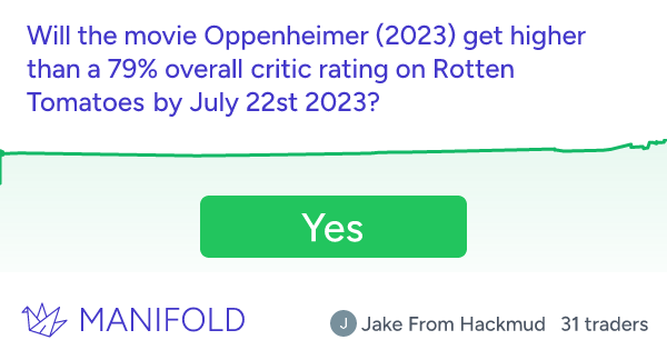 Rotten Tomatoes scores revealed for #Barbie and #Oppenheimer! Looks like we  got two winners. 👍 My Barbie and Oppenheimer reviews coming…