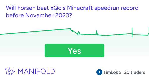 Speedrunning in Minecraft Marketplace