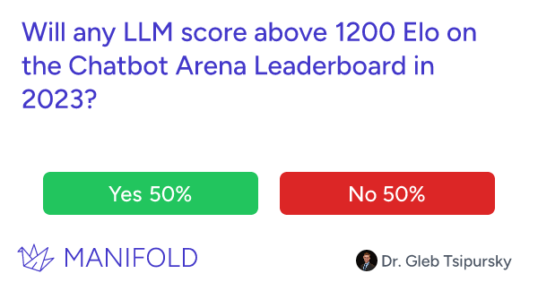 Chatbot Arena: Benchmarking LLMs in the Wild with Elo Ratings