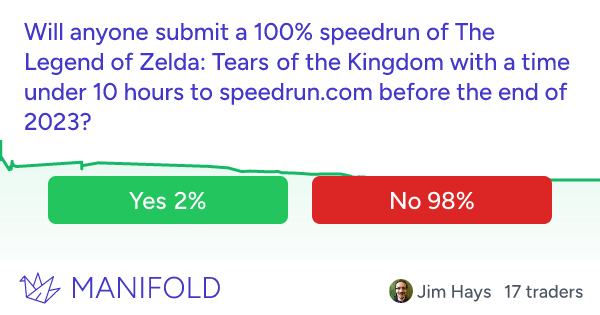 Speedrunner 100%s Mario Odyssey In 17 Hours