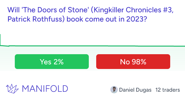 Will 'The Doors of Stone' (Kingkiller Chronicles #3, Patrick Rothfuss) book  come out in 2023?