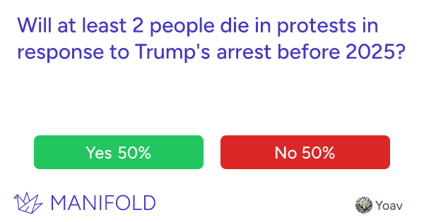 Will at least 2 people die in protests in response to Trump’s arrest before 2025?