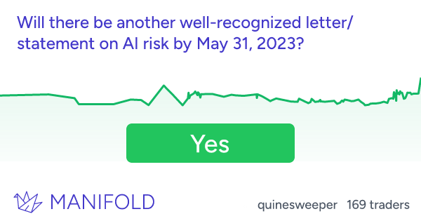 Will there be another well-recognized letter/statement on AI risk by May 31, 2023?