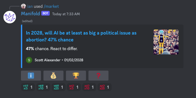 Discord chat message from Manifold Bot containing an embedded link to a prediction market, then four unlabeled buttons, and finally six discord reactions to bet 5 yes, 10 yes, 25 yes, or 5 no, 10 no, 25 no.