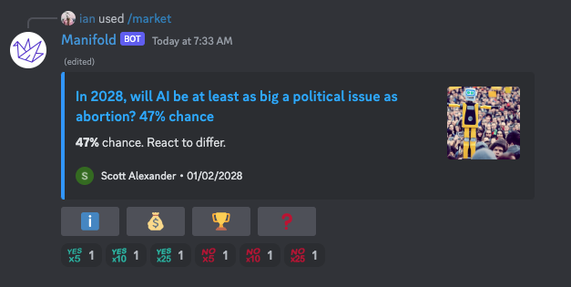 Discord chat message from Manifold Bot containing an embedded link to a prediction market, then four unlabeled buttons, and finally six discord reactions to trade 5 yes, 10 yes, 25 yes, or trade 5 no, 10 no, 25 no.